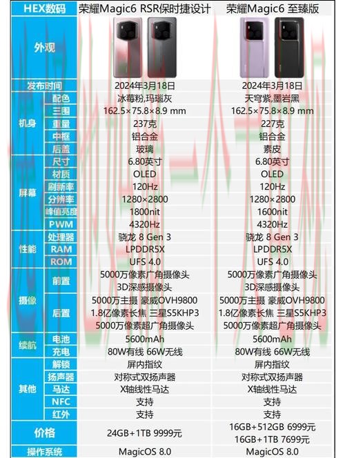 深入解析M6手机APP功能与特色 深入解析M6手机APP功能与特色