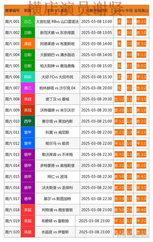企鹅体育世界杯投注网页入口与赛事预测分析